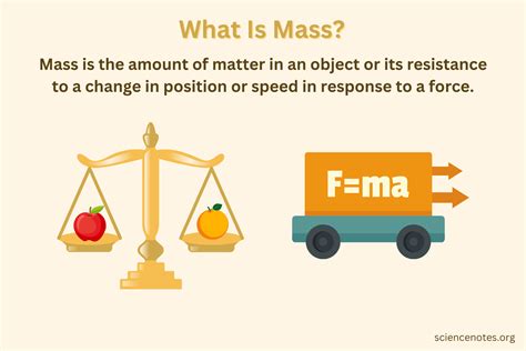 Mass Definition Music: Exploring the Multifaceted Phenomenon