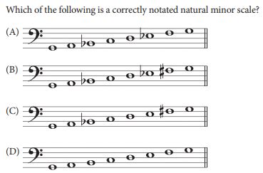 music theory questions How does the concept of harmony relate to the development of jazz music?