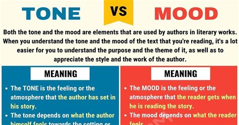 What Is Mood in Poetry and How It Shapes Our Understanding of Verses