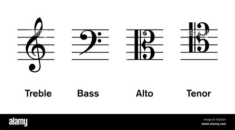 what is treble clef in music and how does it influence the dynamics of musical pieces?